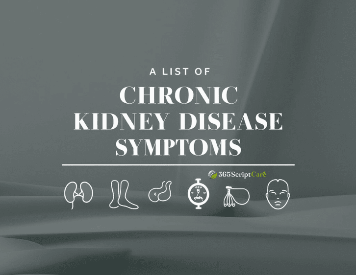A List of Chronic Kidney Disease Symptoms
